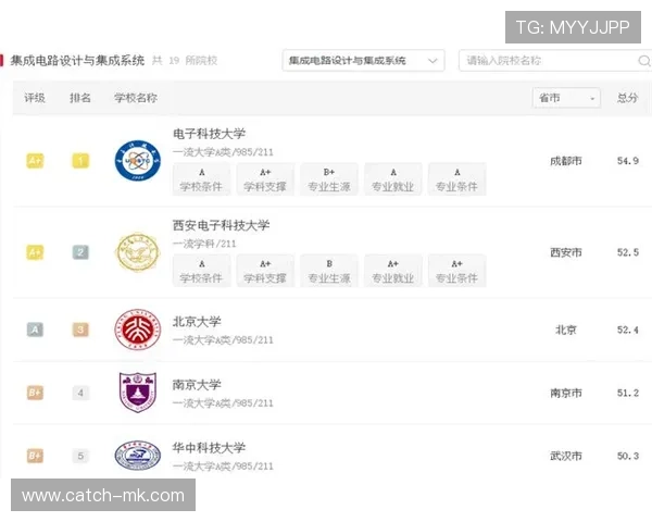 巴洛贡成长空间助力青少年全面发展,打造未来人才新高地 巴洛贡成长空间助力青少年全面发展,打造未来人才新高地